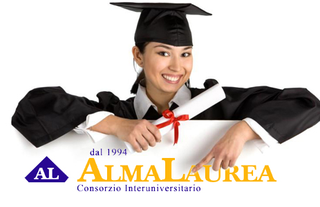 Rapporto AlmaLaurea 2015