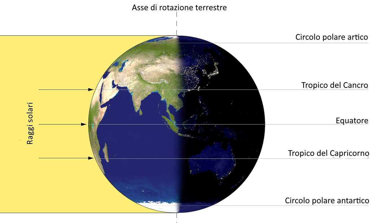 Equinozio di primavera 2019