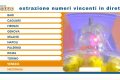 Estrazioni del Lotto 14 settembre 2023