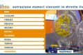 Estrazione del Lotto oggi 9 novembre 2024