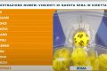 Estrazione del Lotto 27 settembre 2024
