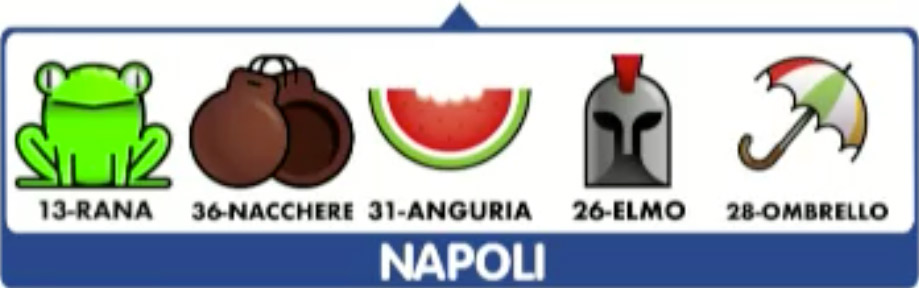 Estrazioni del Lotto 9 giugno 2020 e Simbolotto