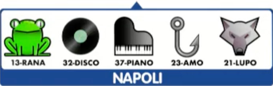 Estrazione del Lotto di oggi 11 giugno 2020 e Simbolotto