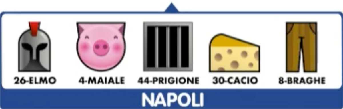 Estrazione del Lotto oggi 25 giugno 2020 e Simbolotto
