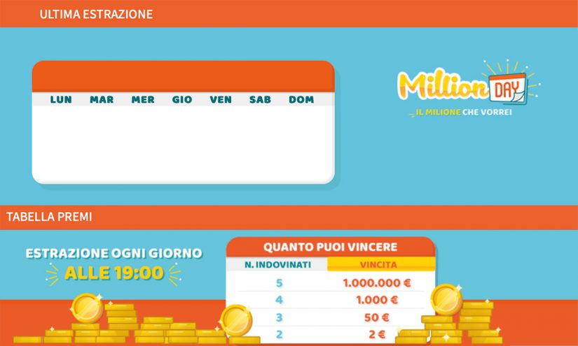 Estrazione MillionDAY di oggi 11 febbraio 2025