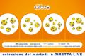 Estrazione del Lotto oggi 19 aprile 2025