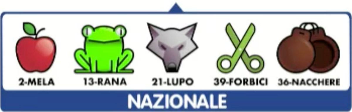 Estrazione del Lotto di oggi 9 luglio 2020 e Simbolotto