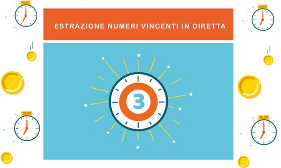 Estrazione MillionDAY oggi 13 agosto 2025