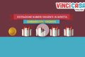 Estrazione VinciCasa di oggi 25 aprile 2025