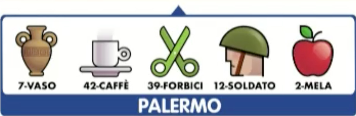 Estrazione del Lotto oggi 22 settembre 2020 e SImbolotto