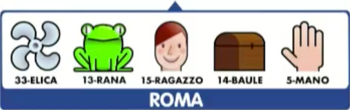 Estrazioni del Lotto di oggi 17 ottobre 2020 e Simbolotto