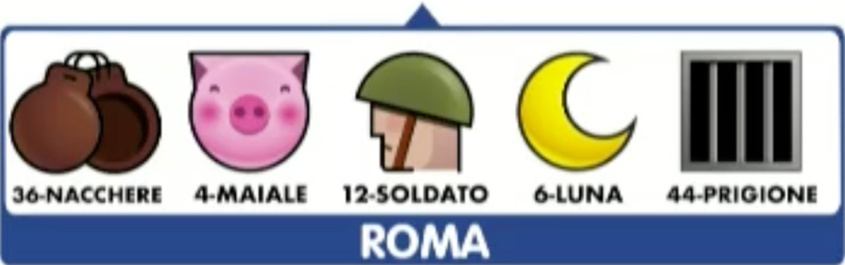 Estrazione del Lotto oggi 20 ottobre 2020 e Simbolotto