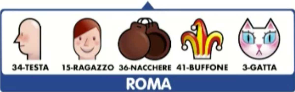 Estrazione del Lotto di oggi 24 ottobre 2020