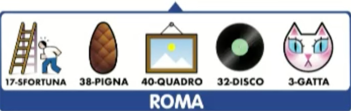 Estrazioni del Lotto di oggi 31 ottobre 2020