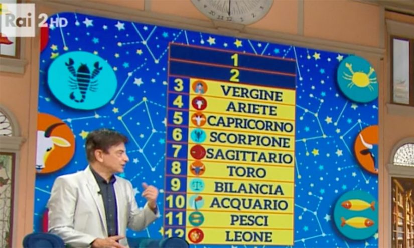 Oroscopo Paolo Fox domani 17 novembre 2020