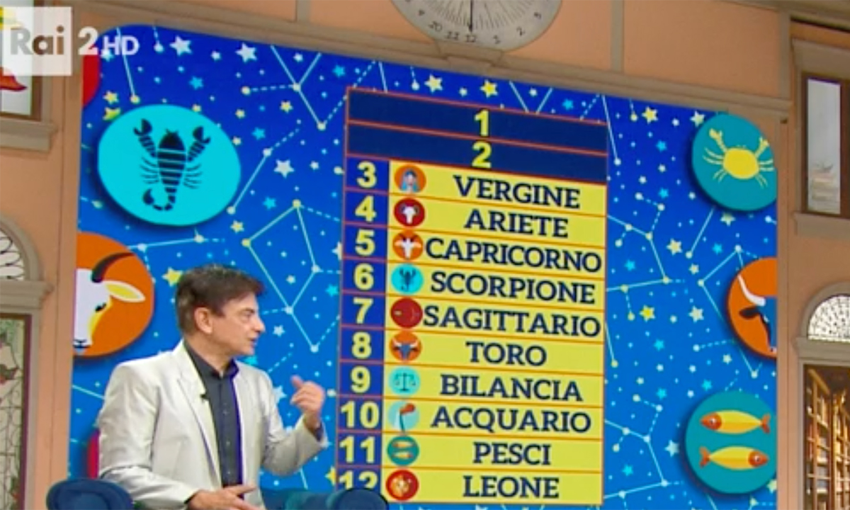 Oroscopo Paolo Fox domani 17 novembre 2020