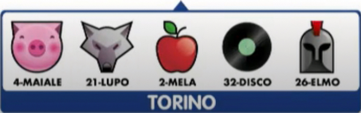 Estrazioni del Lotto 10 novembre 2020 e Simbolotto