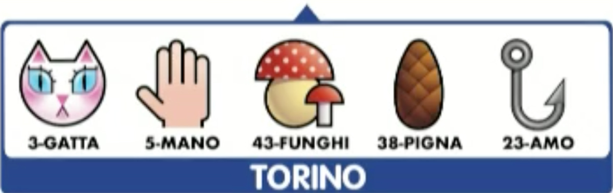 Estrazioni del Lotto del 5 novembre 2020 e Simbolotto