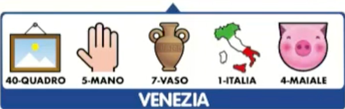 Estrazione del Lotto del 10 dicembre 2020 e SuperEnalotto