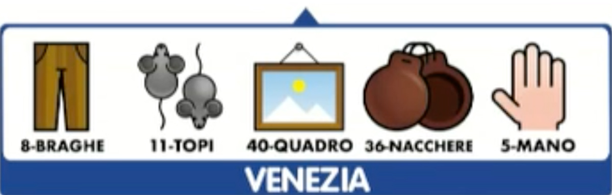 Estrazioni del Lotto del 15 dicembre 2020 e Simbolotto