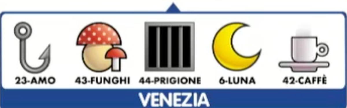 Estrazioni del Lotto del 22 dicembre 2020 e SImbolotto