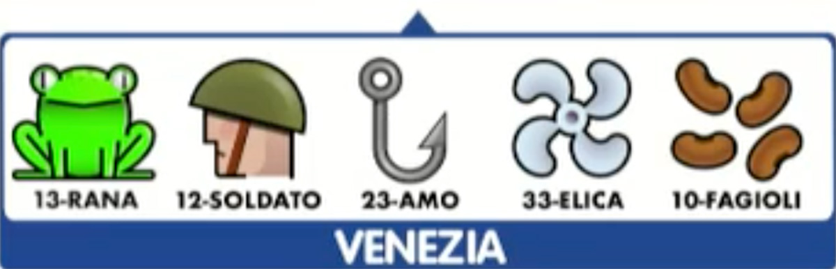 Estrazioni del Lotto oggi 28 dicembre 2020 e Simbolotto