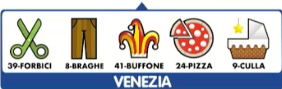Estrazione del Lotto oggi 29 dicembre 2020 e Simbolotto