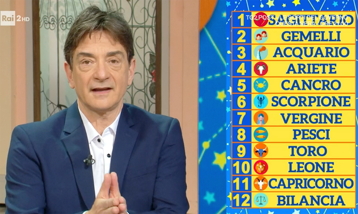 Oroscopo Paolo Fox domani 19 gennaio 2021