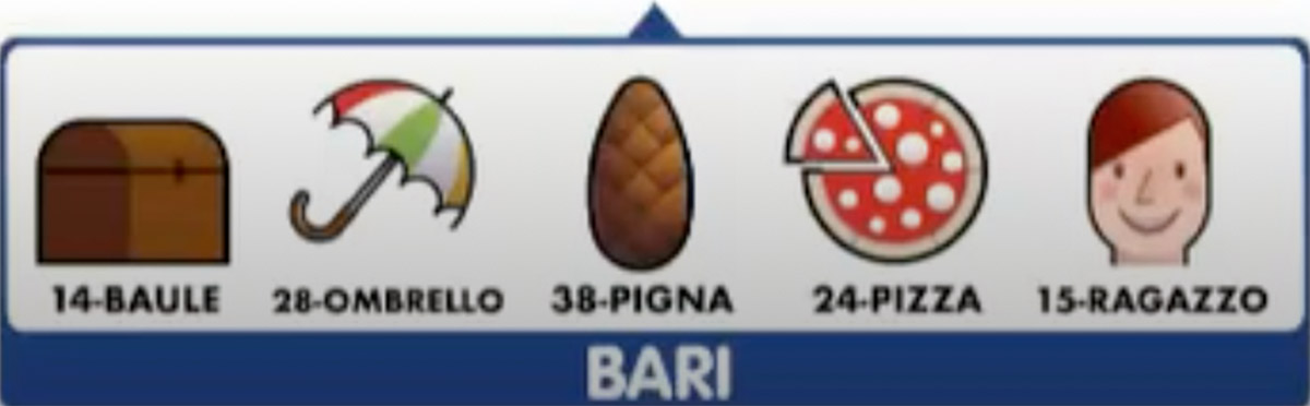 Estrazione del Lotto di oggi 23 gennaio 2021 e Simbolotto