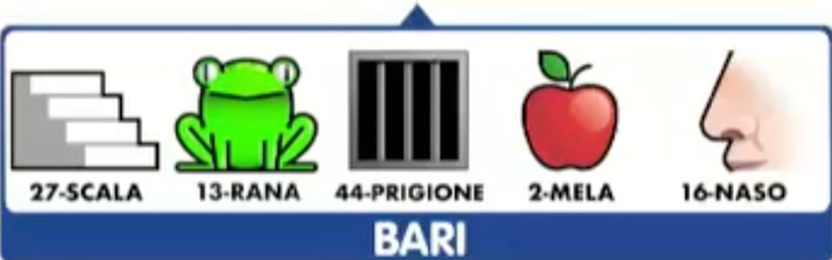 Quote estrazioni del Lotto 5 gennaio 2021 e Simbolotto