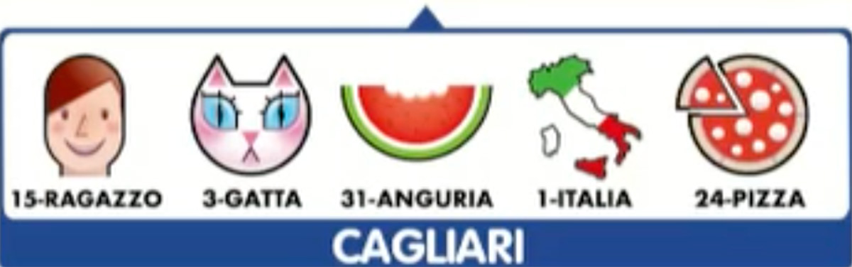 Estrazione del Lotto di oggi 6 febbraio 2021 e Simbolotto