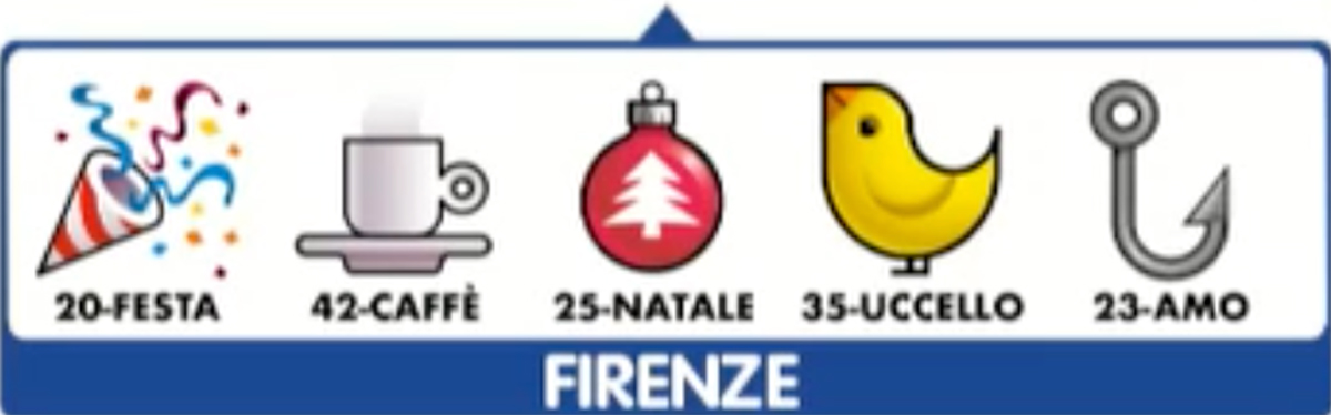 Estrazione del Lotto oggi 27 marzo 2021 e Simbolotto