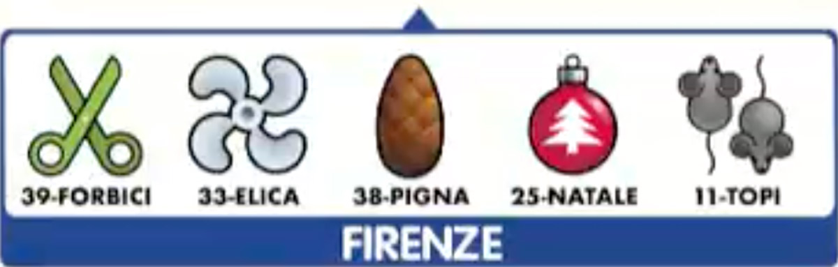 Estrazione del Lotto di oggi 18 marzo 2021 e Simbolotto