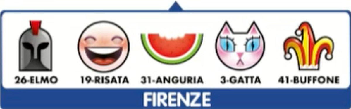 Estrazioni del Lotto 6 marzo 2021 e Simbolotto