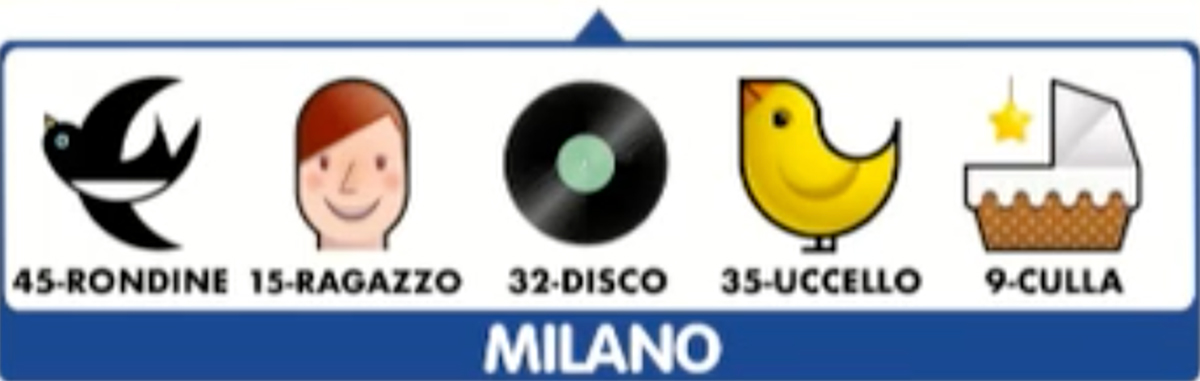 Estrazioni del Lotto 11 maggio 2021 e Simbolotto