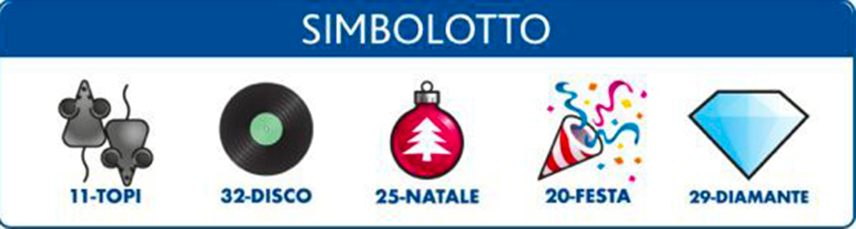 Estrazione del Lotto oggi 18 maggio 2021 e Simbolotto