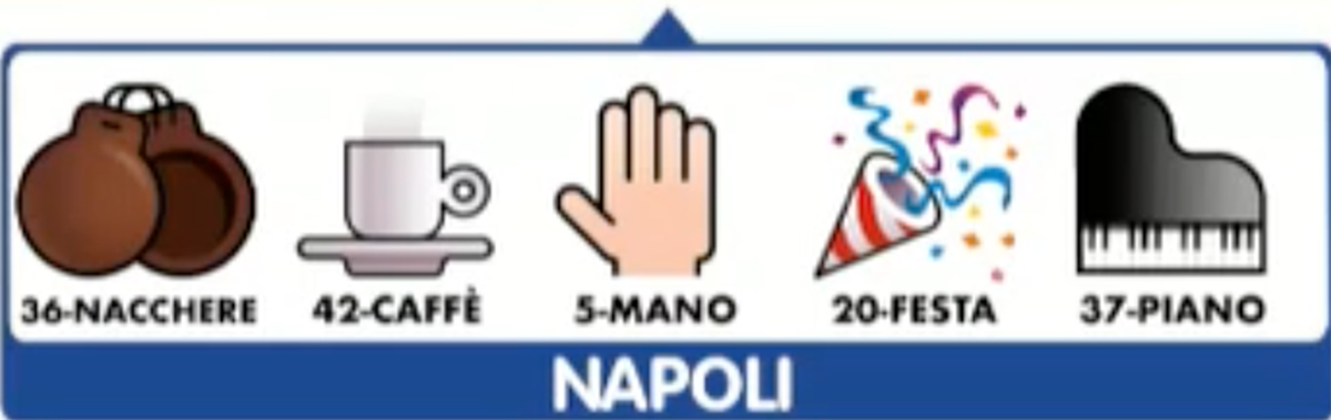 Estrazione del Lotto di oggi 15 giugno 2021 e Simbolotto