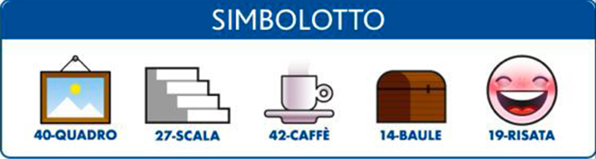 Estrazione del Lotto di oggi 5 giugno 2021 e Simbolotto