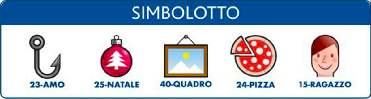 Estrazioni del Lotto del 22 giugno 2021 e Simbolotto