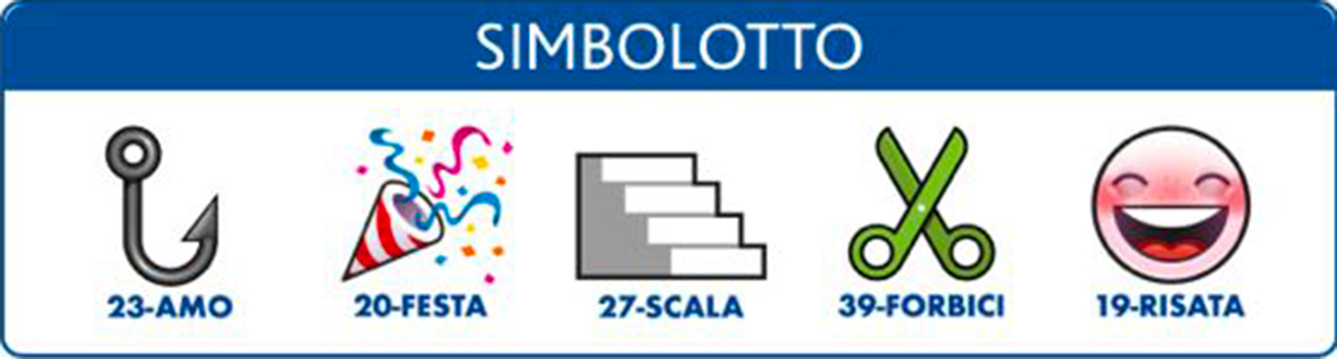 Estrazione del Lotto di oggi 29 giugno 2021 e Simbolotto