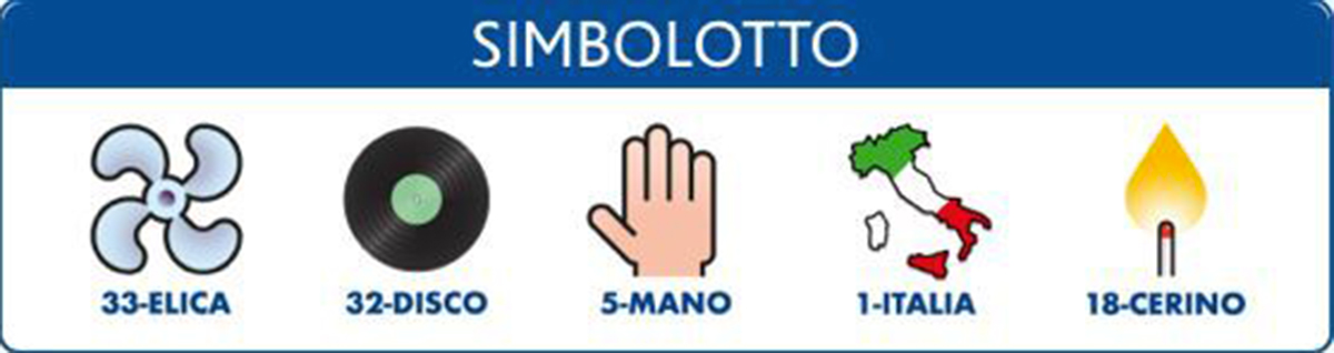 Estrazione del Lotto di oggi 21 agosto 2021