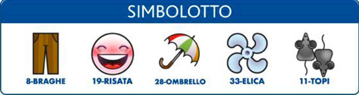 Estrazione del Lotto del 28 agosto 2021 e Simbolotto