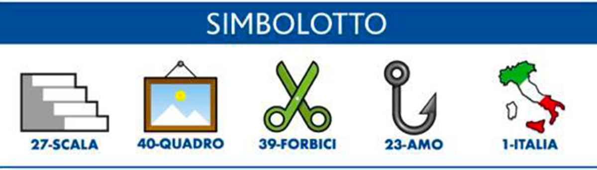 Estrazioni del Lotto di oggi 9 ottobre 2021 e Simbolotto