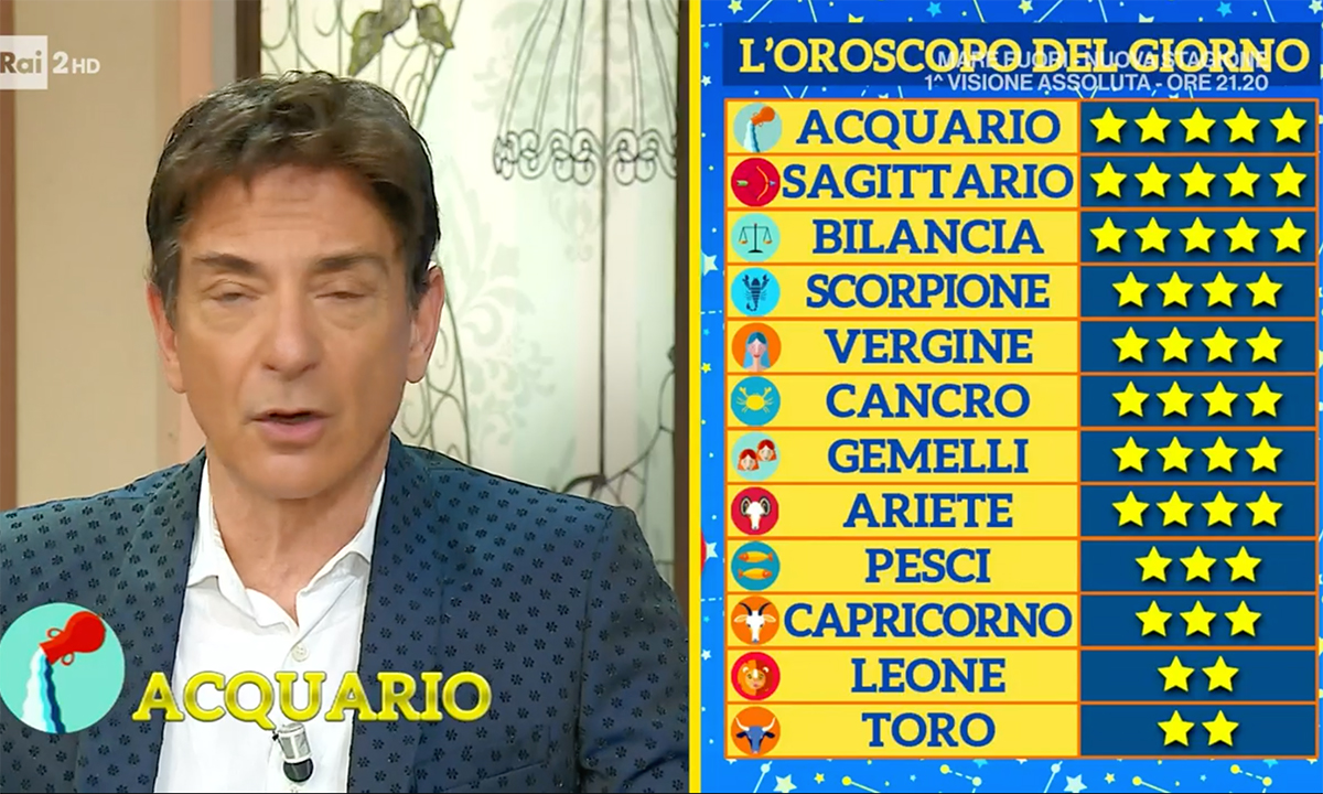 Oroscopo Paolo Fox domani 11 dicembre 2021