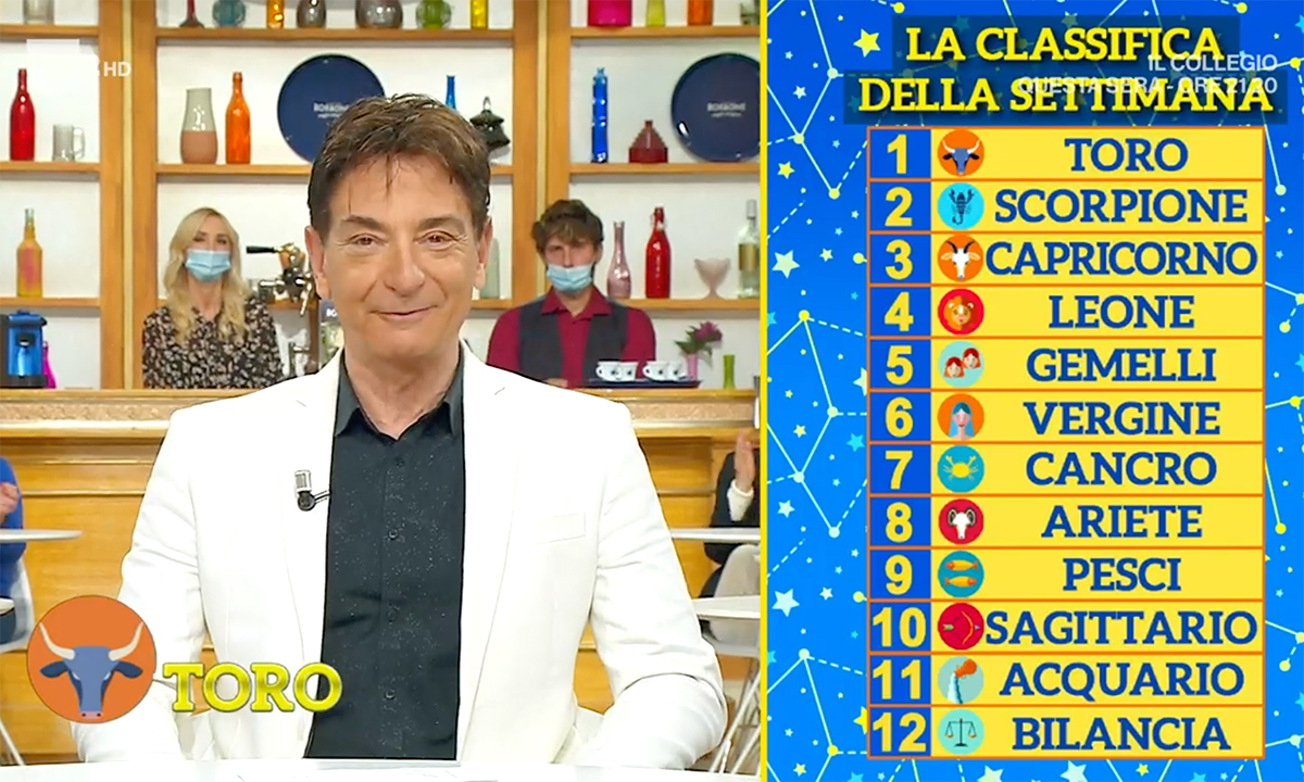 Oroscopo Paolo Fox domani 14 dicembre 2021