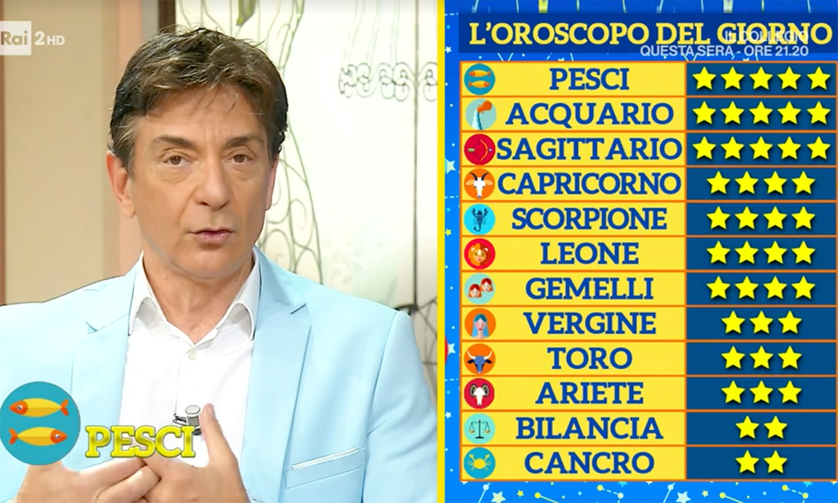 Oroscopo Paolo Fox domani 1 dicembre 2021