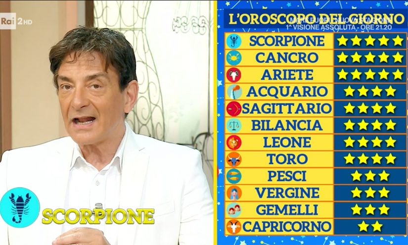 Oroscopo del giorno di Paolo Fox