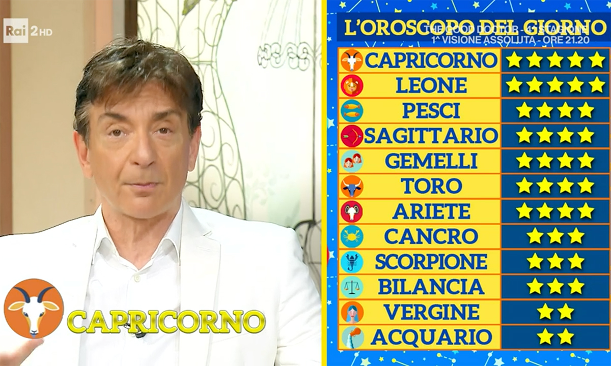 Oroscopo Paolo Fox domani 4 dicembre 2021