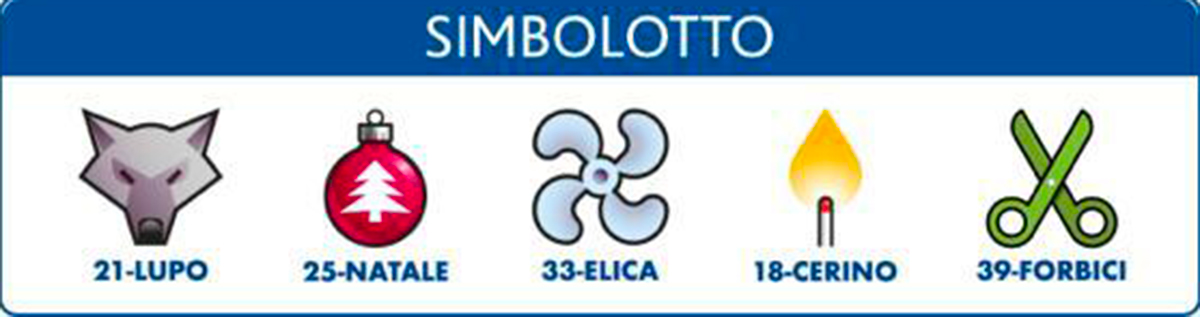 Estrazioni del Lotto 30 novembre 2021 e Simbolotto