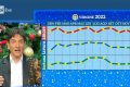 Oroscopo Vergine 2022 di Paolo Fox
